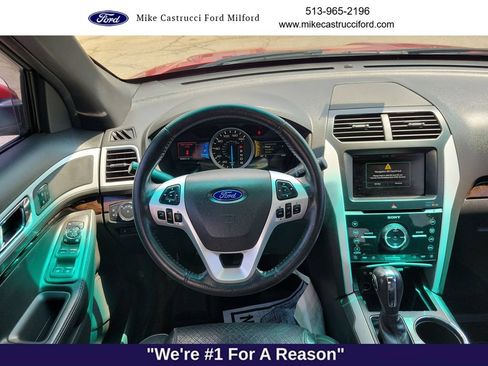 Used 2012 Ford Explorer Limited AWD/4WD image 11