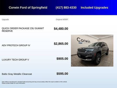 Used 2024 Jeep Grand Cherokee Summit AWD/4WD image 5