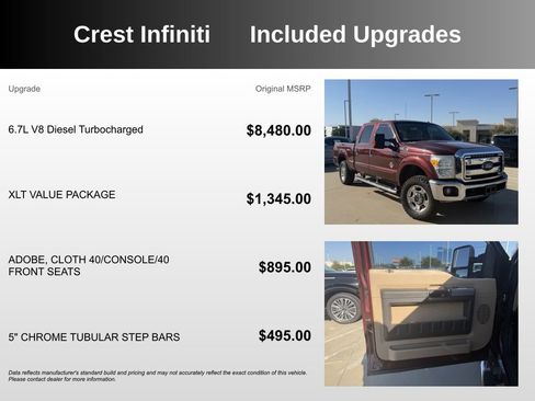 Used 2015 Ford F250 XLT w/ XLT Value Package image 5