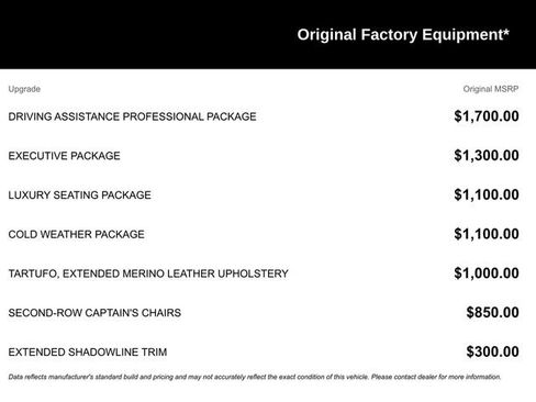 Used 2021 BMW X7 M50i image 20