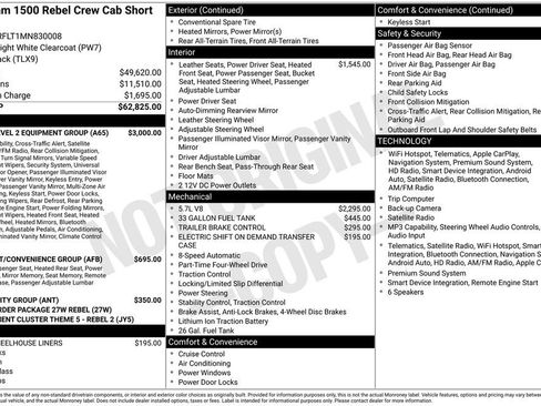 Used 2021 RAM 1500 Rebel w/ Rebel Level 2 Equipment Group AWD/4WD image 5