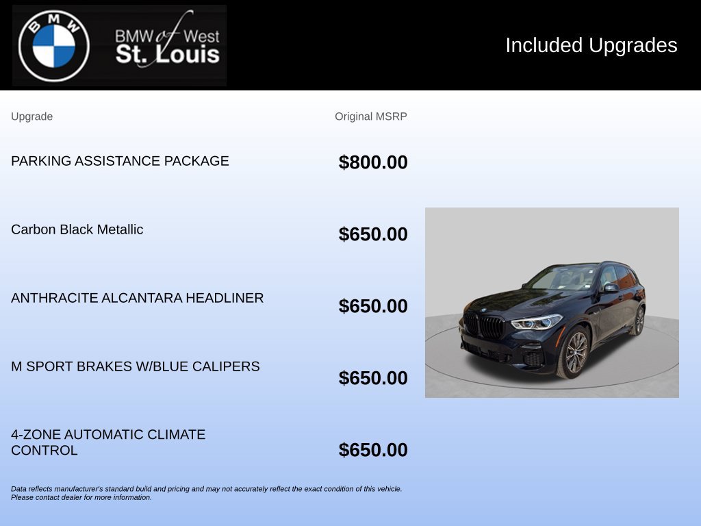 Used 2023 BMW X5 xDrive45e w/ Executive Package AWD/4WD image 21