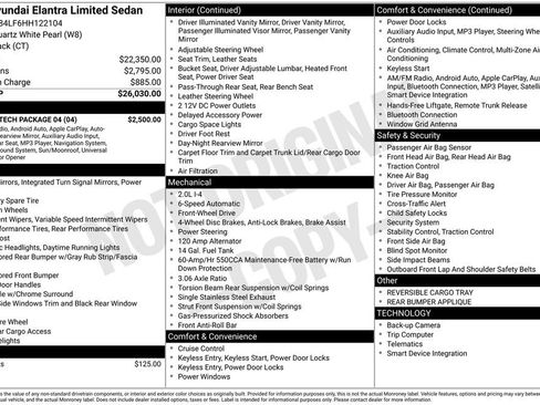 Used 2017 Hyundai Elantra Limited w/ Limited Tech Package 04 image 7