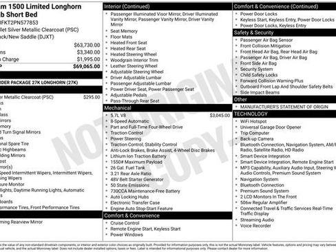 Used 2023 RAM 1500 Limited AWD/4WD image 37