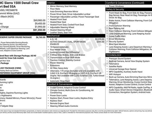 Used 2024 GMC Sierra 1500 Denali AWD/4WD image 2