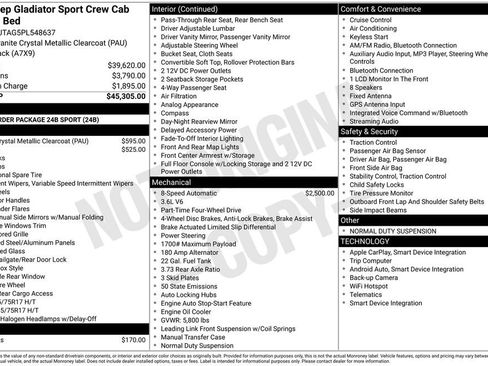 Used 2023 Jeep Gladiator Sport image 10