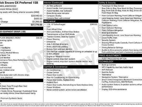 Certified 2025 Buick Encore GX Preferred image 17