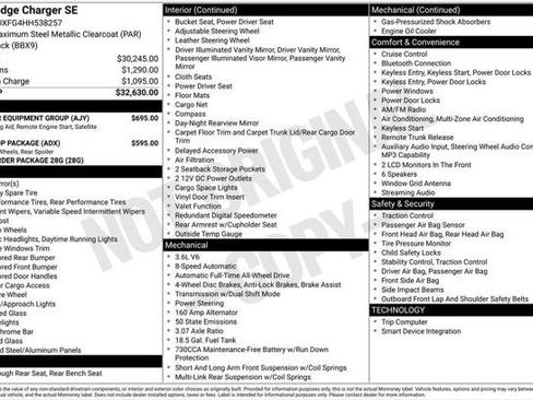 Certified 2017 Dodge Charger SE w/ Popular Equipment Group image 2