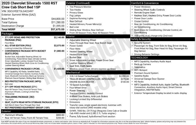 Used 2020 Chevrolet Silverado 1500 RST AWD/4WD image 1