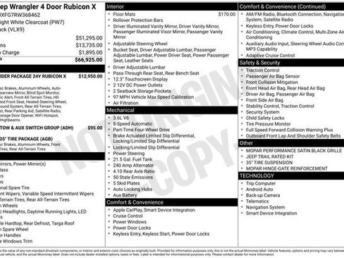 Used 2024 Jeep Wrangler Unlimited Rubicon image 16