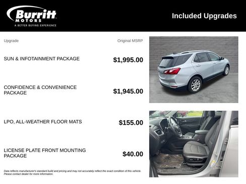 Used 2018 Chevrolet Equinox LT w/ Sun & Infotainment Package AWD/4WD image 6