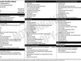 New 2025 Chrysler Pacifica Select w/ Fav Edition Package image 3