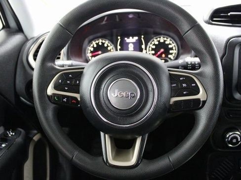 Used 2015 Jeep Renegade Sport w/ Power & Air Group image 4