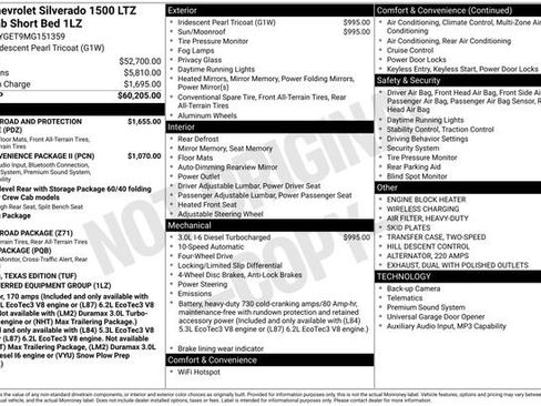 Used 2021 Chevrolet Silverado 1500 LTZ AWD/4WD image 6