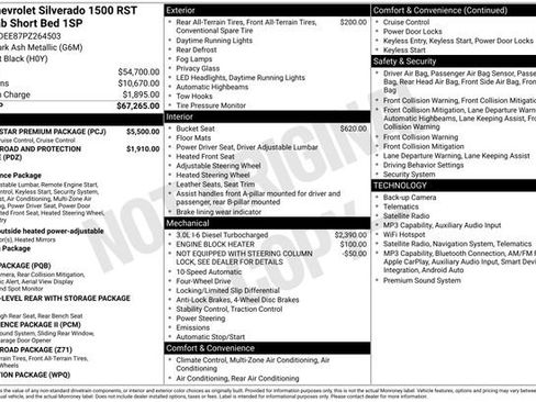 Used 2023 Chevrolet Silverado 1500 RST w/ RST All Star Premium Package AWD/4WD image 36