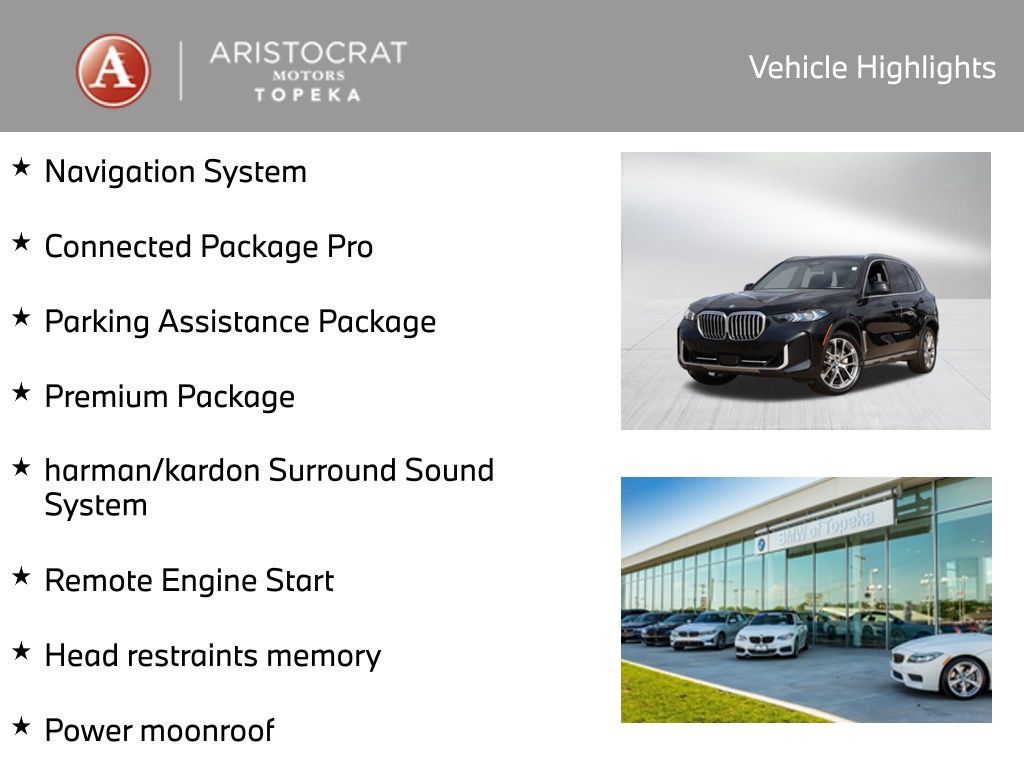 Used 2024 BMW X5 xDrive40i w/ Premium Package AWD/4WD image 2