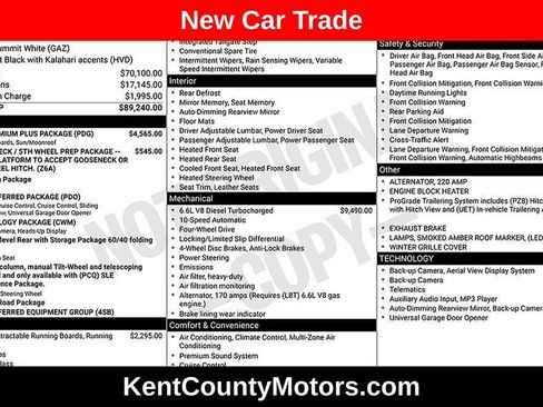 Used 2024 GMC Sierra 2500 AT4 w/ AT4 Premium Plus Package image 1