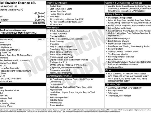 Certified 2023 Buick Envision Essence FWD image 2