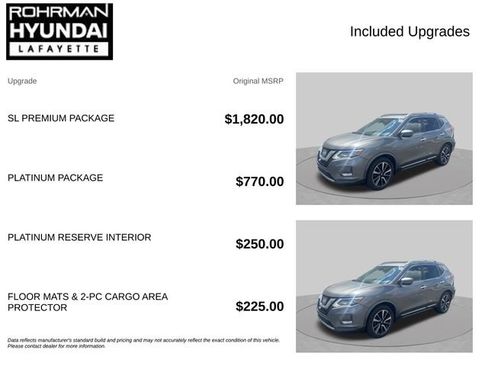 Used 2017 Nissan Rogue SL w/ SL Premium Package FWD image 4