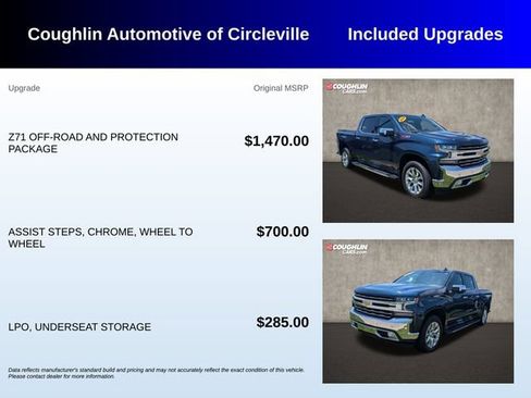Used 2022 Chevrolet Silverado 1500 LTZ AWD/4WD image 3