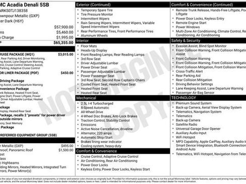 Certified 2026 GMC Acadia Denali w/ Super Cruise Package AWD/4WD image 12