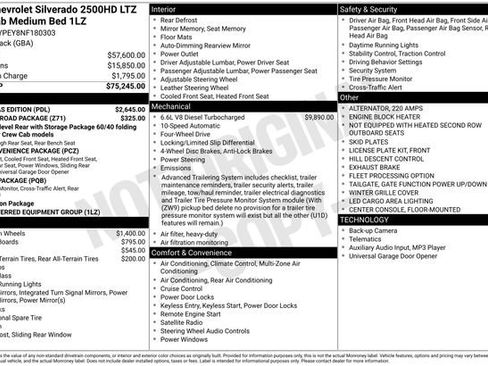 Certified 2022 Chevrolet Silverado 2500 LTZ w/ LTZ Texas Edition image 19