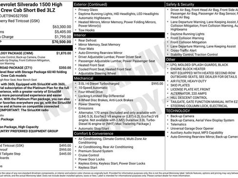 Used 2022 Chevrolet Silverado 1500 High Country w/ Technology Package AWD/4WD image 5