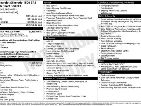 Used 2023 Chevrolet Silverado 1500 ZR2 w/ Technology Package AWD/4WD image 5