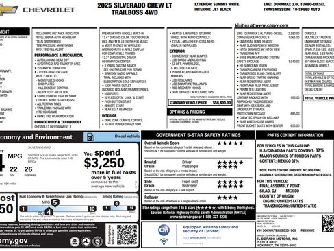 Used 2025 Chevrolet Silverado 1500 LT Trail Boss w/ Convenience Package II AWD/4WD image 35