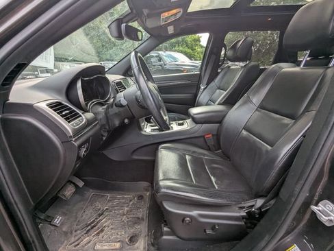 Used 2019 Jeep Grand Cherokee Limited w/ Luxury Group II AWD/4WD image 8