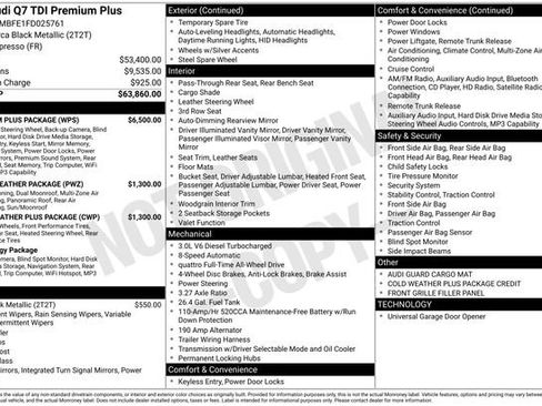 Used 2015 Audi Q7 TDI Premium Plus w/ Premium Plus Package image 5