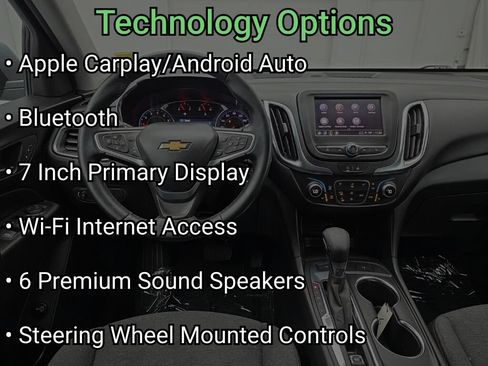 Used 2023 Chevrolet Equinox LT w/ Driver Convenience Package AWD/4WD image 18
