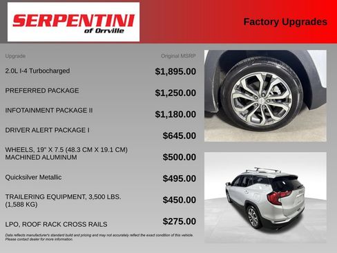 Used 2020 GMC Terrain SLT w/ Preferred Package AWD/4WD image 6
