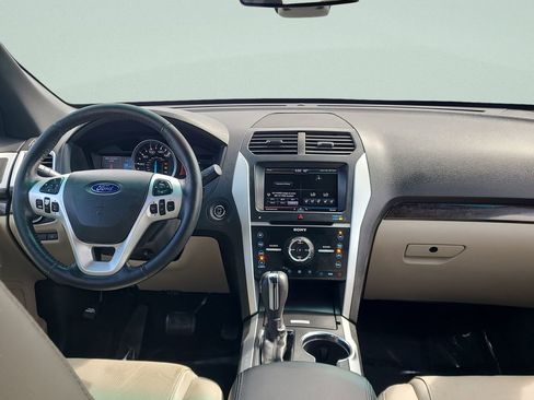 Used 2015 Ford Explorer Limited w/ Equipment Group 302A image 29