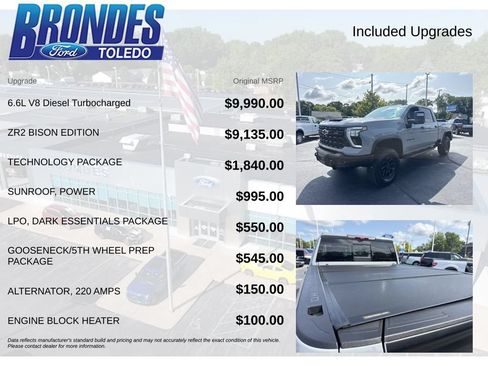 Used 2025 Chevrolet Silverado 2500 ZR2 w/ ZR2 Bison Edition AWD/4WD image 6