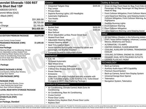 Certified 2025 Chevrolet Silverado 1500 RST RWD image 38