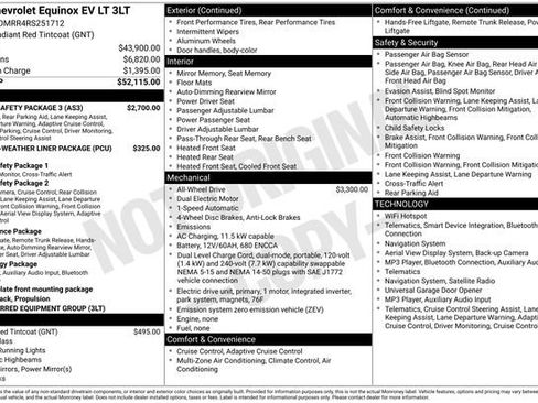 Used 2024 Chevrolet Equinox EV LT w/ Active Safety Package 3 AWD/4WD image 35