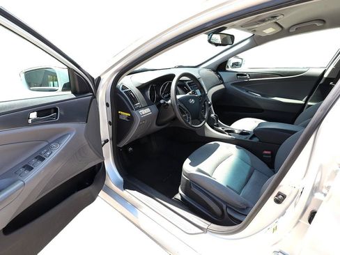 Used 2015 Hyundai Sonata Hybrid FWD image 11