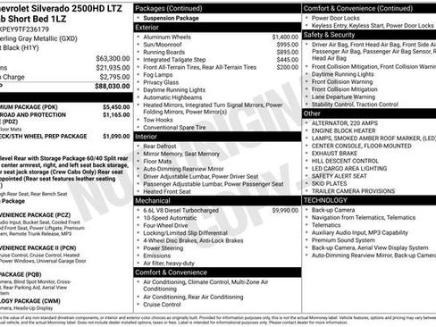 New 2026 Chevrolet Silverado 2500 LTZ w/ LTZ Premium Package AWD/4WD image 1