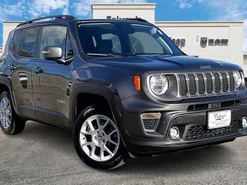 Used 2021 Jeep Renegade Limited image 11
