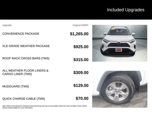 Used 2023 Toyota RAV4 XLE w/ Convenience Package AWD/4WD image 32