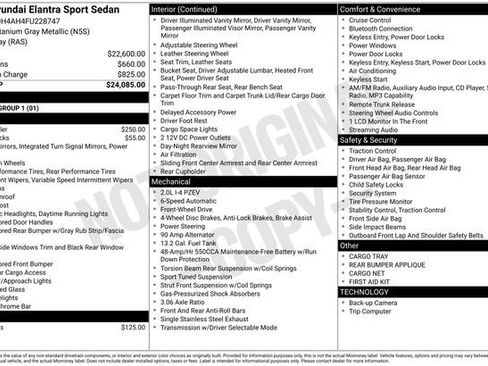 Used 2015 Hyundai Elantra Sport image 10