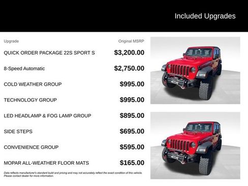 Certified 2020 Jeep Wrangler Unlimited Sport S image 5