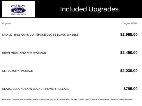 Used 2021 GMC Yukon XL SLT w/ Rear Media and Nav Package AWD/4WD image 5