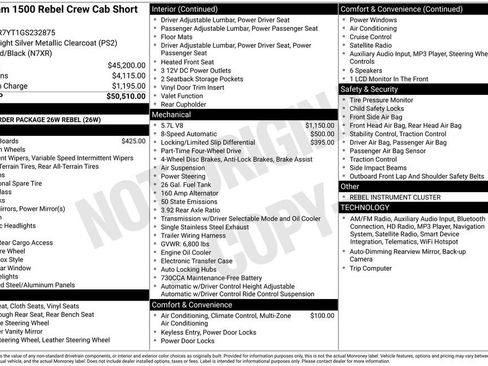 Used 2016 RAM 1500 Rebel image 35
