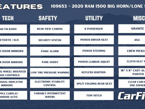 Used 2020 RAM 1500 Big Horn image 33
