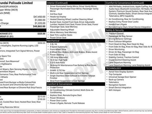 Used 2023 Hyundai Palisade Limited w/ Cargo Package FWD image 35