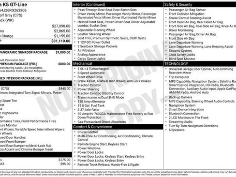 Used 2024 Kia K5 GT-Line FWD image 30