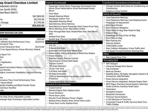 Certified 2024 Jeep Grand Cherokee Limited AWD/4WD image 43