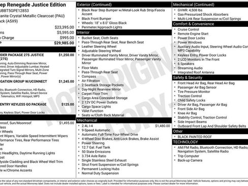 Used 2016 Jeep Renegade Latitude AWD/4WD image 2